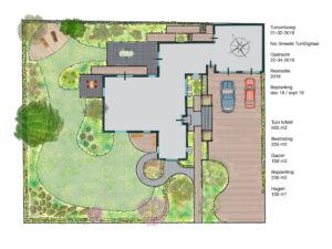 Romantische tuin in Engelse stijl